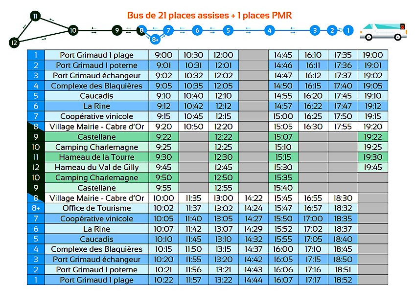 horaires navette