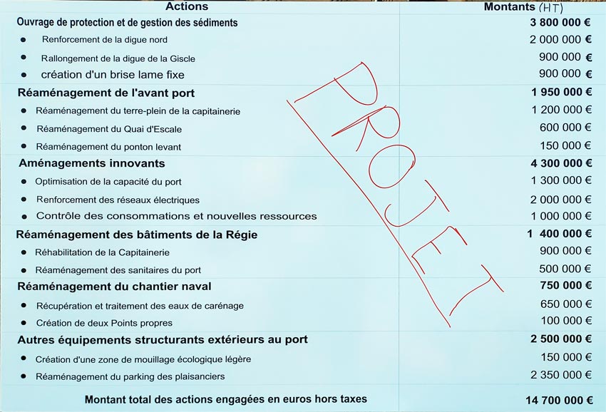 Projet de travaux