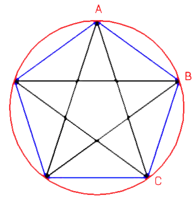 pentagone